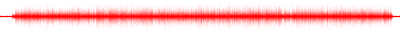 Forma de onda