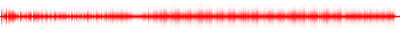 Forma de onda