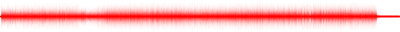 Forma de onda