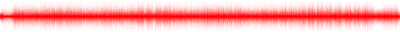 Forma de onda