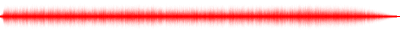 Forma de onda