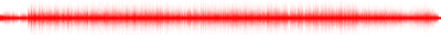 Forma de onda