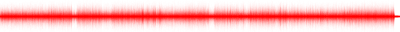 Forma de onda