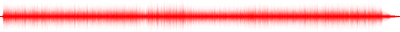 Forma de onda
