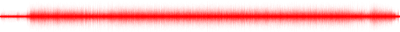 Forma de onda