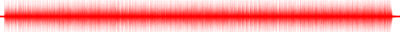 Forma de onda