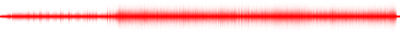Forma de onda