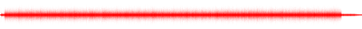 Forma de onda