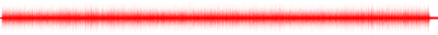 Forma de onda