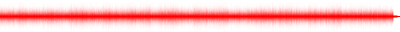 Forma de onda
