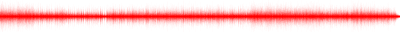 Forma de onda
