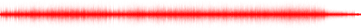 Forma de onda