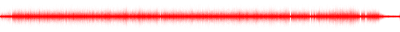 Forma de onda