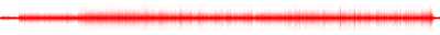 Forma de onda