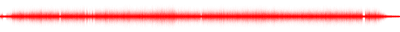 Forma de onda