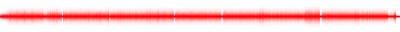 Forma de onda