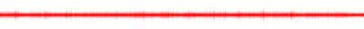 Forma de onda