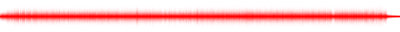 Forma de onda