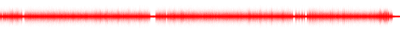 Forma de onda
