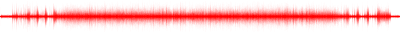 Forma de onda