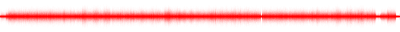 Forma de onda