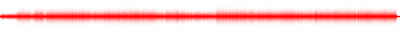 Forma de onda
