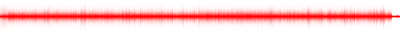Forma de onda