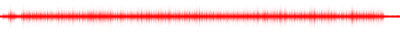 Forma de onda