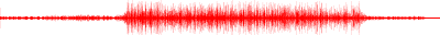 Forma de onda