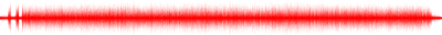 Forma de onda