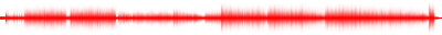 Forma de onda