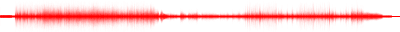 Forma de onda