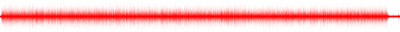 Forma de onda