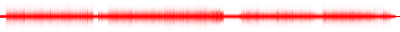 Forma de onda