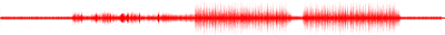 Forma de onda