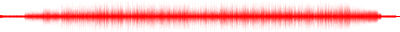 Forma de onda