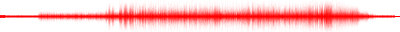 Forma de onda