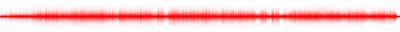 Forma de onda