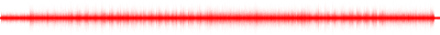 Forma de onda