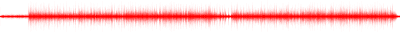 Forma de onda