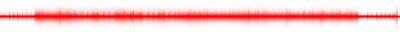 Forma de onda