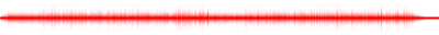 Forma de onda