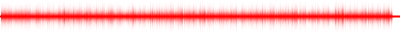 Forma de onda