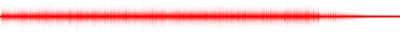 Forma de onda