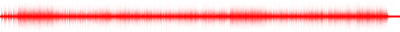 Forma de onda