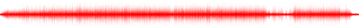 Forma de onda