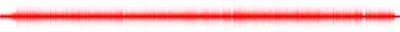 Forma de onda