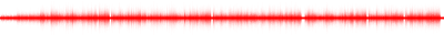 Forma de onda