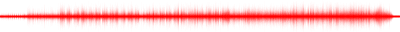 Forma de onda