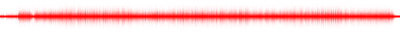 Forma de onda